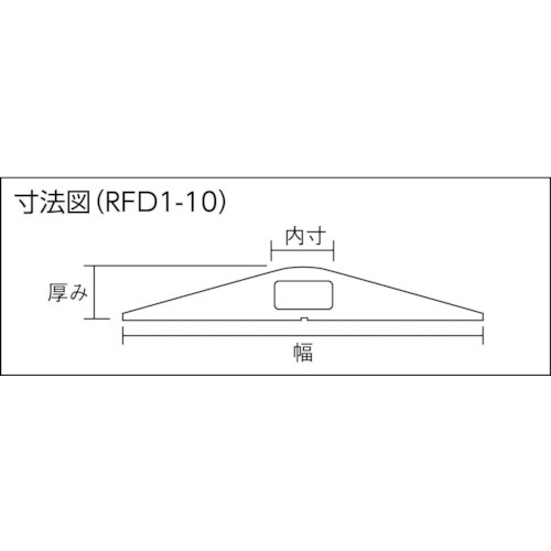 商品詳細 | 法人専用コジマ.com