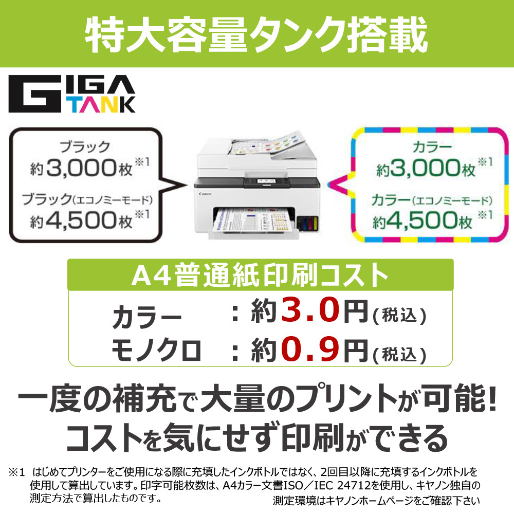 カラーインクジェット複合機 GIGA TANK GX2030