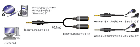 商品詳細 | 法人専用コジマ.com